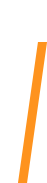divider